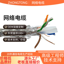 ���b�O����W��CAT6SFTP �o���~�p���Ύ������W��ǧ�׾W�j��