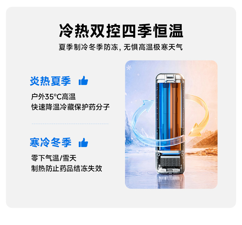 Carson insulin cooler box is a portable, rechargeable mini refrigerator for medicines that can be taken on a plane