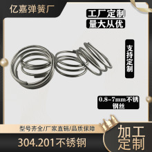 �Cе�ܷ⏗��304*201���P䓏��� �S��ֱ�N����ă� ���l