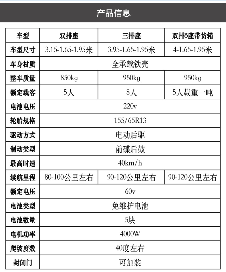 Electric Sightseeing Car, Golf Cart, Campus Tourist Patrol Car, Real Estate Viewing Car, Reception Car, Shuttle Bus