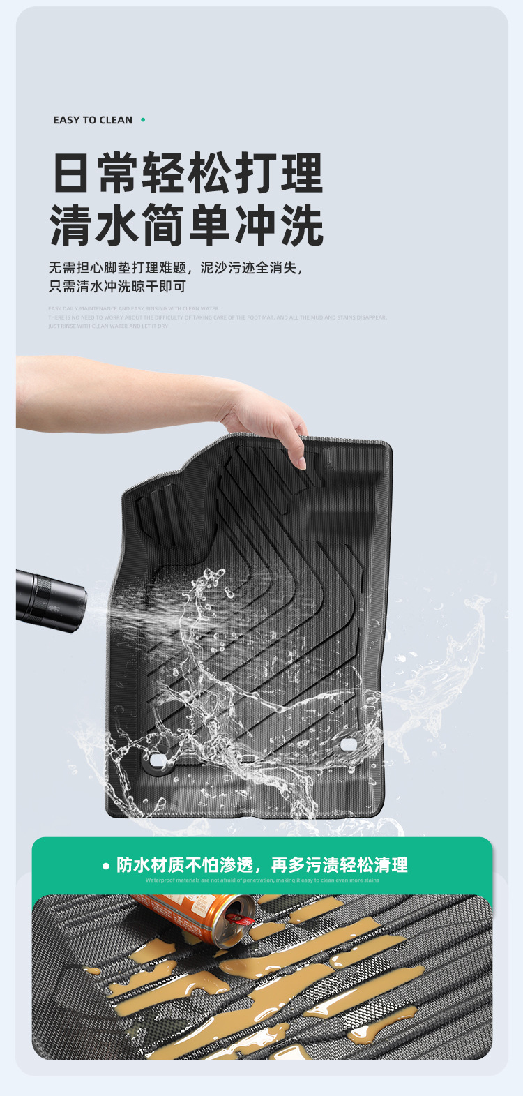 Suitable for 23 Honda Civic Type R Car Floor Mats Tpe Special Car Special Stain-Resistant Floor Mats Trunk Mats