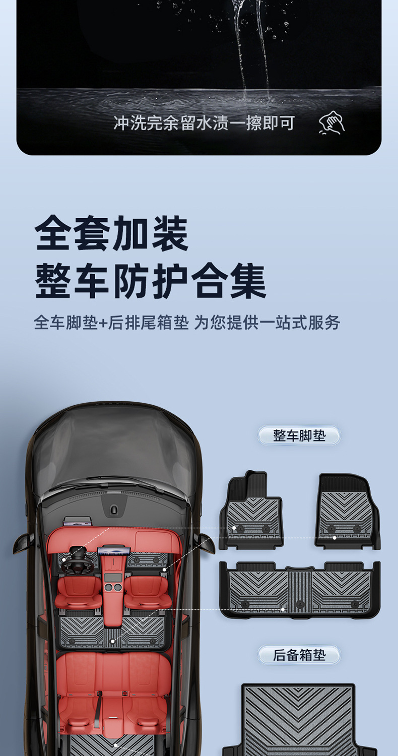 Suitable for Zhijie R7 S7, custom-made woven TPE car floor mats, car accessories, trunk mat