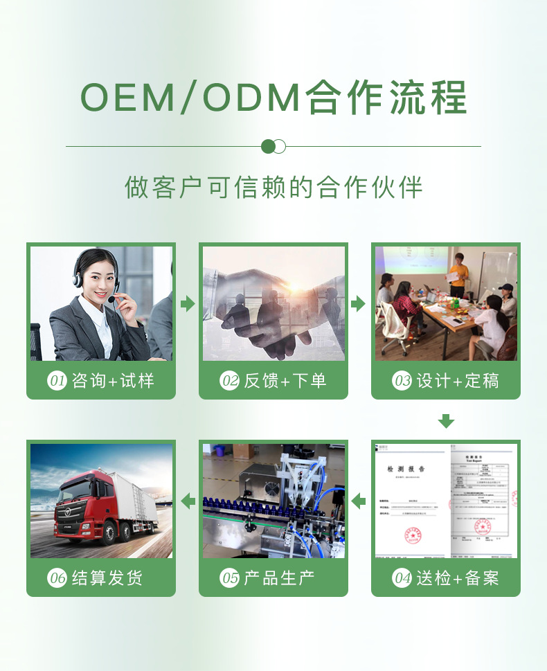 芳疗ioils精油详情页_11