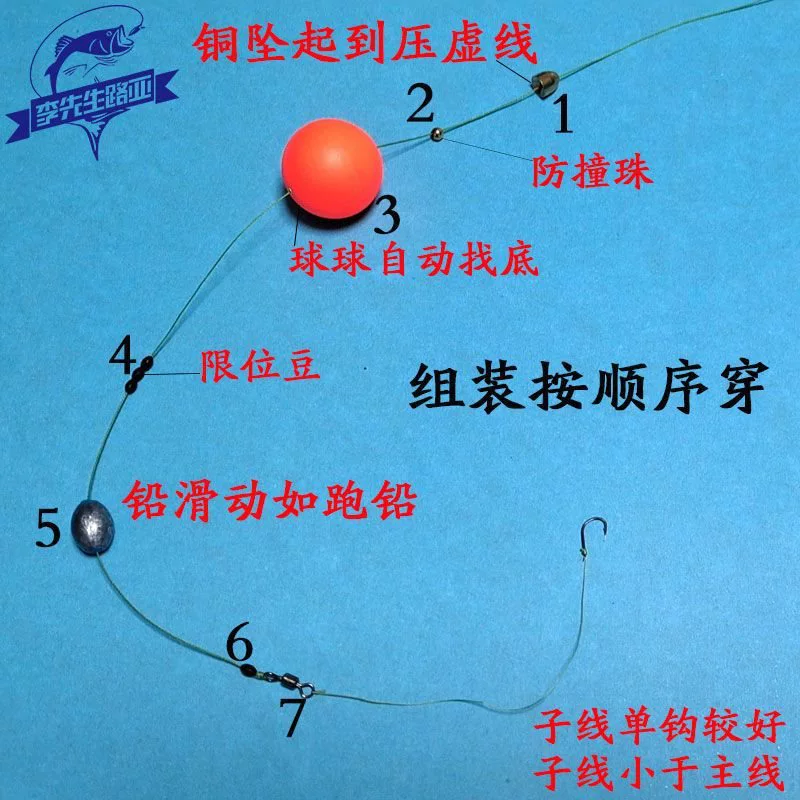 Набор поплавков Luoyang обновлённый шар, донные крючки 3#–10#, красный/жёлтый, варианты день/ночь
