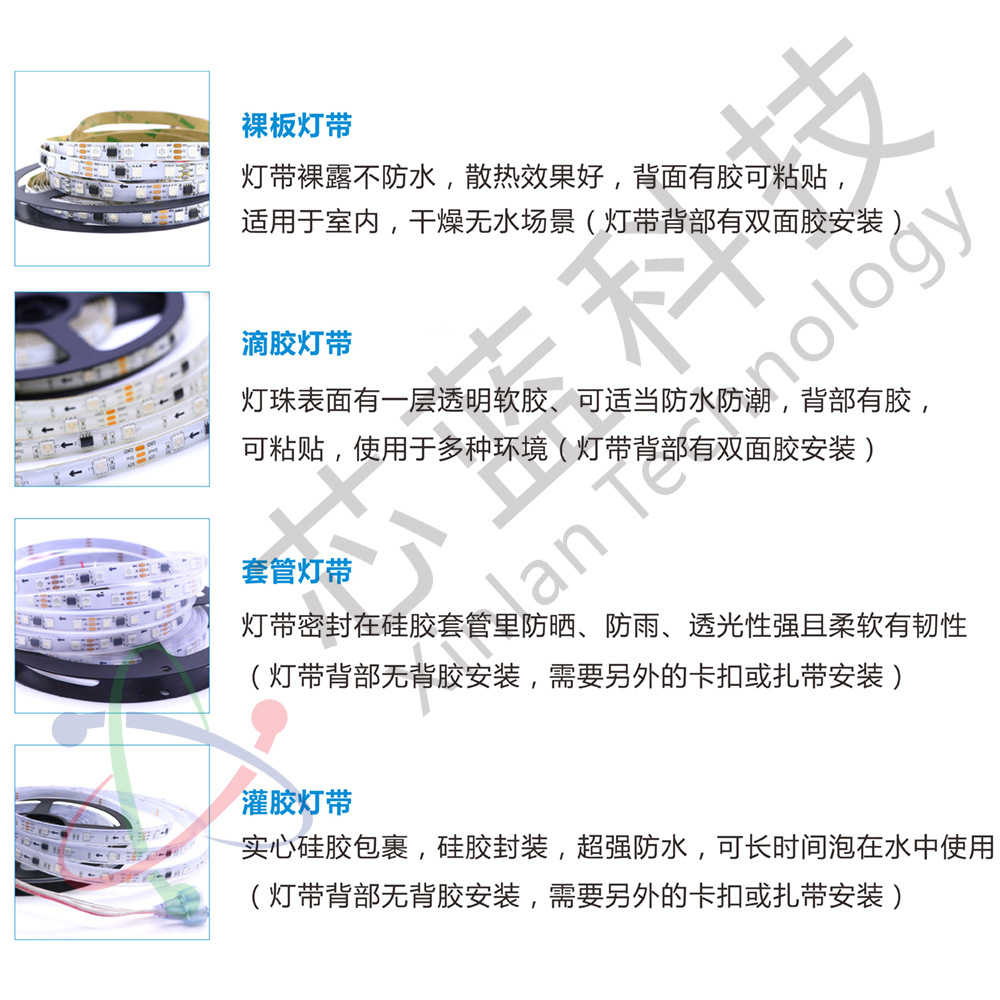 Tira de luz colorida de 12v Guangmai jazz programable carreras de caballos WS2811 exterior 5050led tira de luz de fantasía de bajo voltaje