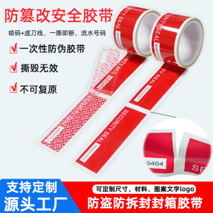 ��˺�����z��VOIDOPEN���÷�����N�����_���ַ��۸ķ����z������