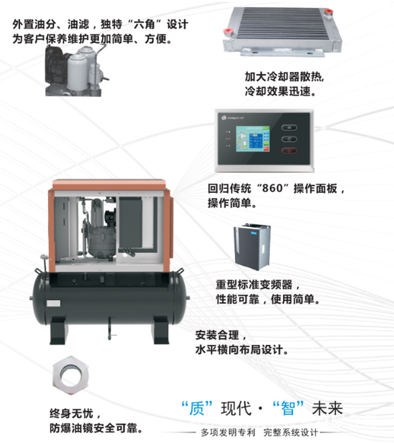 Small household air compressor 220V for auto repair personal use, permanent magnet variable frequency screw type air compressor, silent air pump