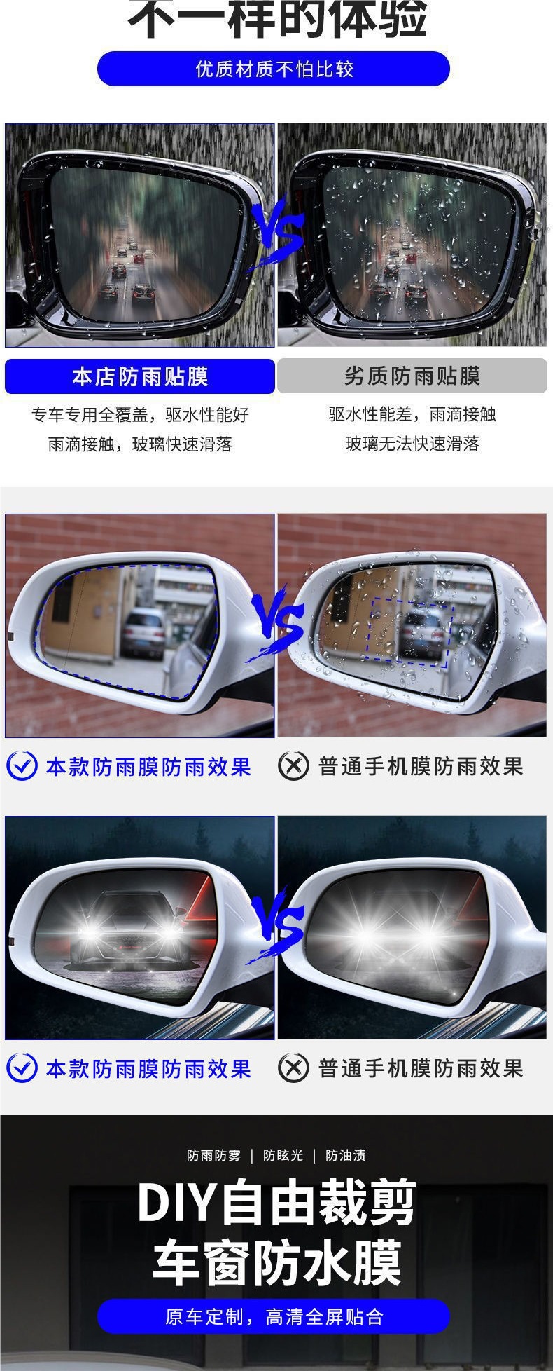 Large-size, customizable rearview mirror rainproof film for trucks; car side window film that prevents water from sticking and provides high-definition anti-fog protection