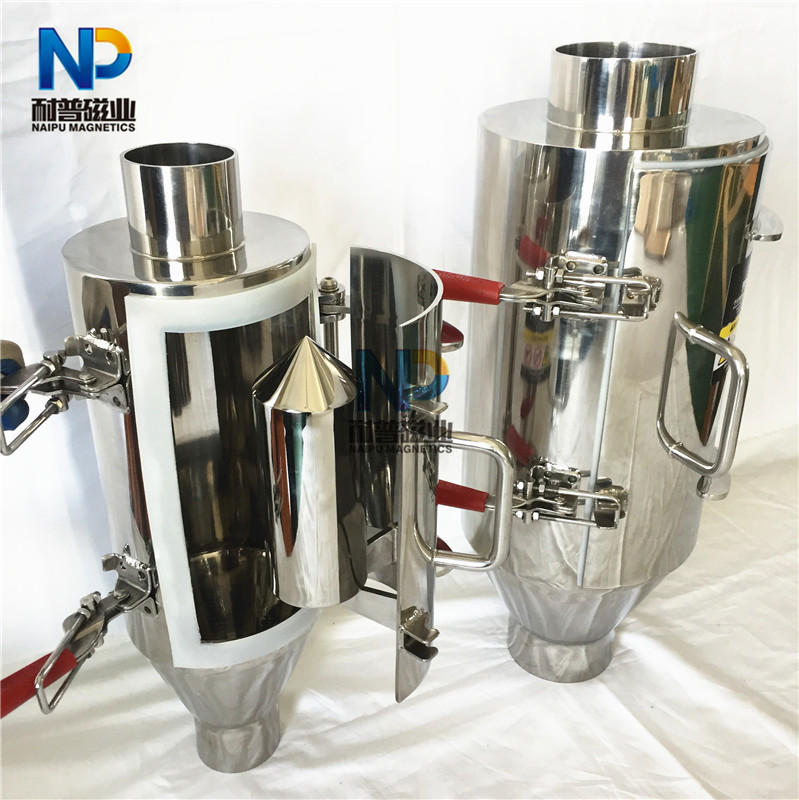 ����ִ��Թ�����ʳƷ���ܵ����Ŵ�Ͳ������Һ�彬��ǿ�Ű�������