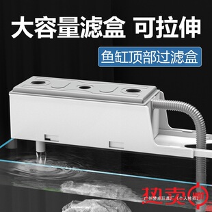 ˮѭ�h�~����s�~���^�V��ѭ�h��������������^�V��ϵ�y��ˮ�Ό�