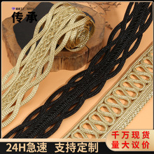 ��z�����ֹ��������y�z�l�a��ʽ�Y��������߅�W�������b��o����