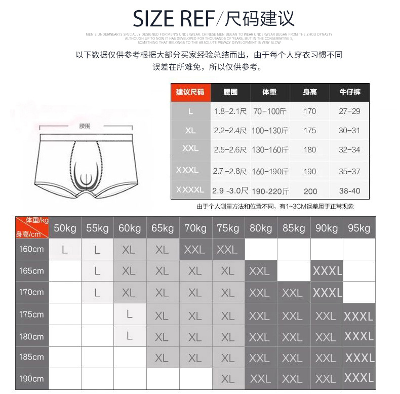 新款男士内裤潮流舒适透气裤衩四角裤礼盒装青年冰丝平角裤内裤男详情2