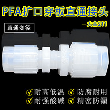 PFAU׃ֱͨ^   pfaܴС^D^ߜ͏|