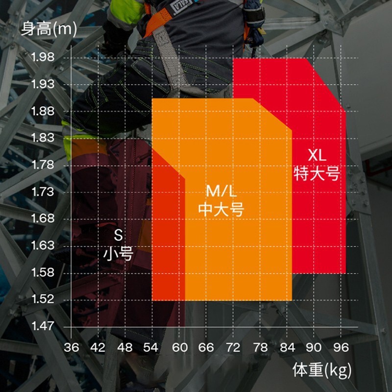 3M kbit trabajo aéreo cinturón de seguridad de escalada anti-caída al aire libre electricista resistente al desgaste Negro naranja cinturón de seguridad
