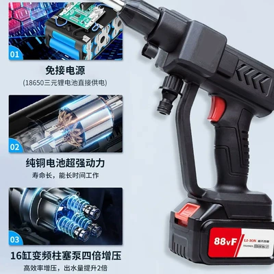 Car Washing Tool: Powerful Portable car washer