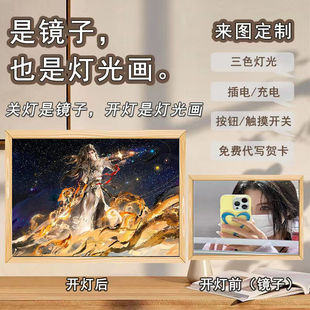 DIY perfect world Shi Hao Yue Chan mirror lamp painting creative led luminous three-dimensional atmosphere lamp simple ornaments