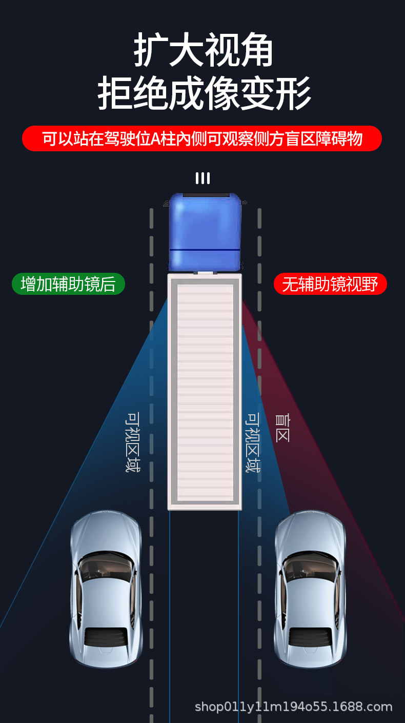 Large Truck Bus Car Blind Spot Auxiliary Rearview Mirror with Convex High-definition Wide-angle Reversing Small Round Mirror Reflector
