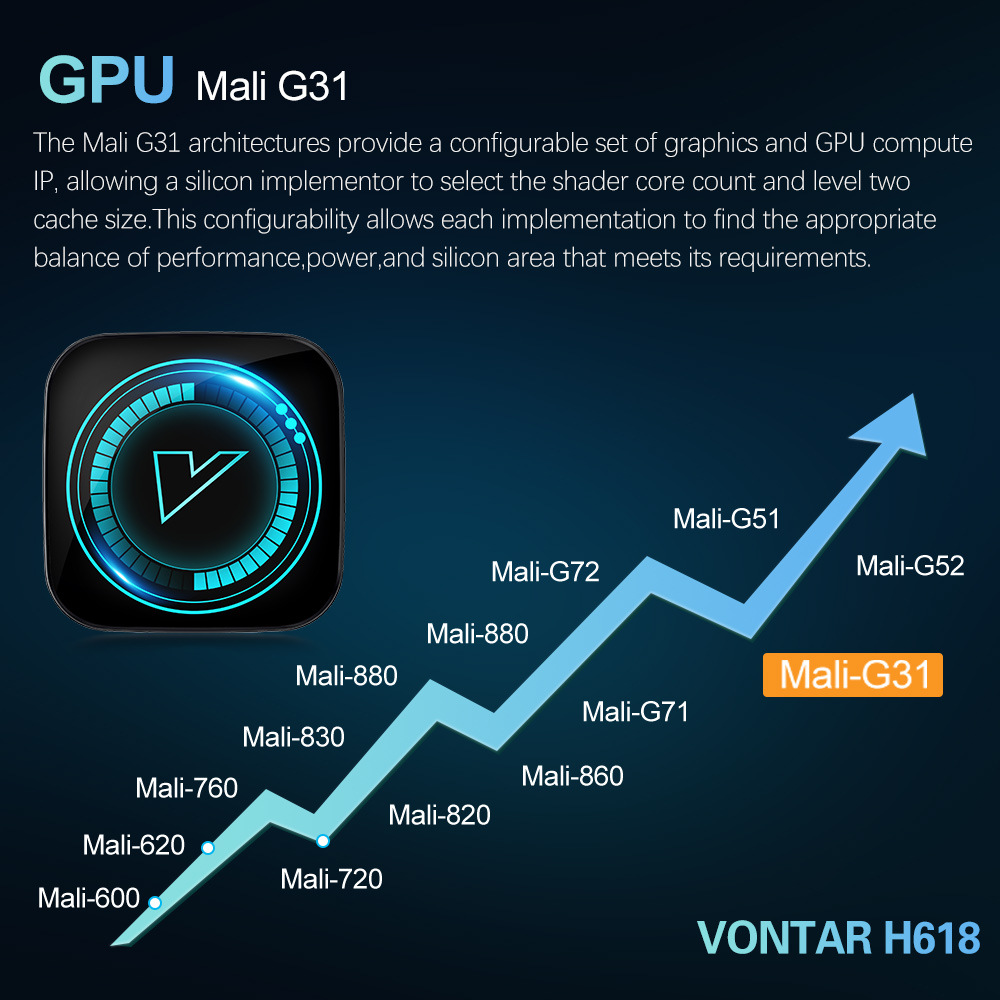 H618 Box Image 2