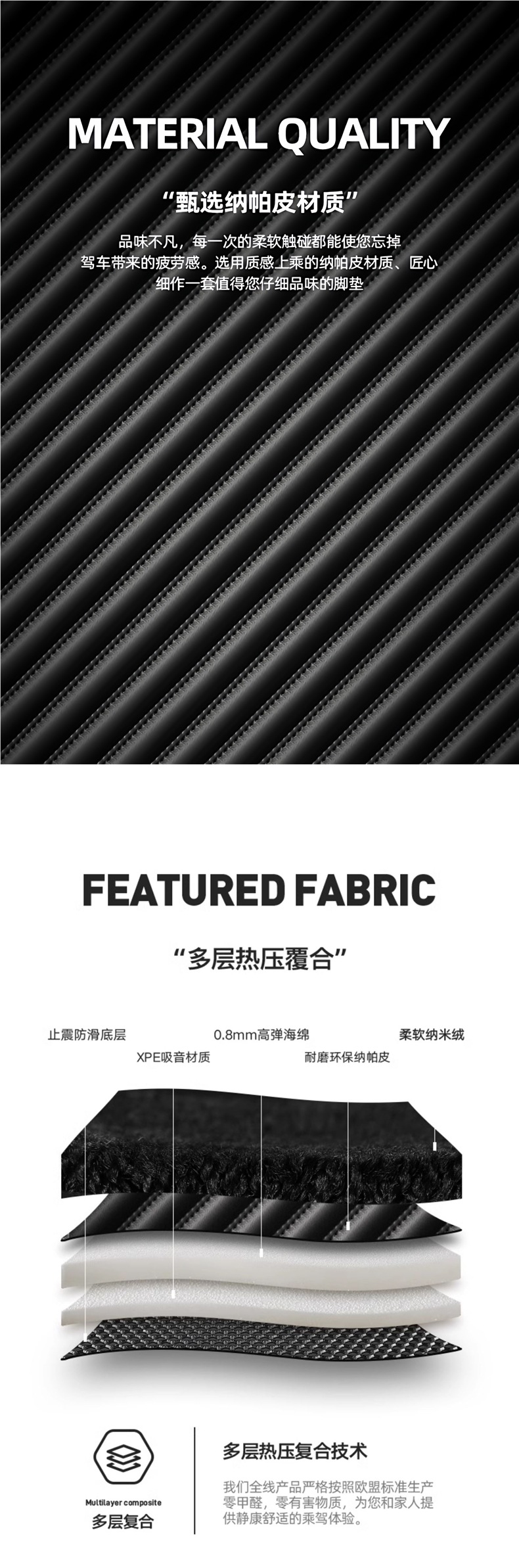 Full-coverage car floor mats, 2025 new model, starry sky carpet floor mats, threshold covers, wire loop carpet, top layer car mats