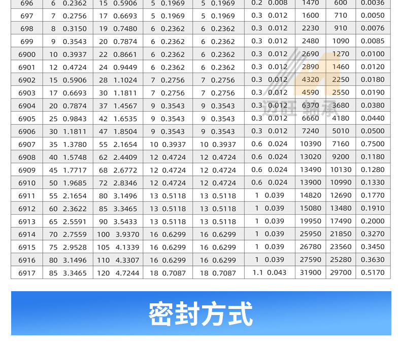 迈旺薄壁详情-恢复的_08.jpg