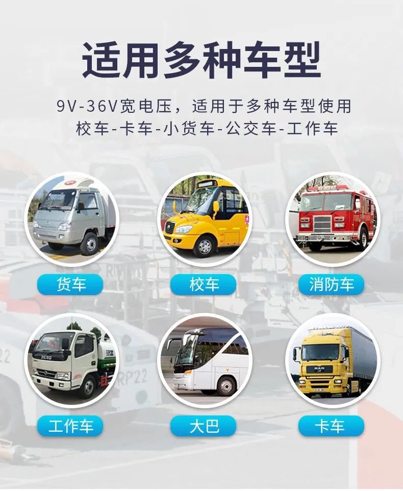 Truck Dashcam Display Screen 10inch Four-Channel Monitoring MP5 Touchscreen Voice Control Full-Function Mobile Phone Connectivity Version