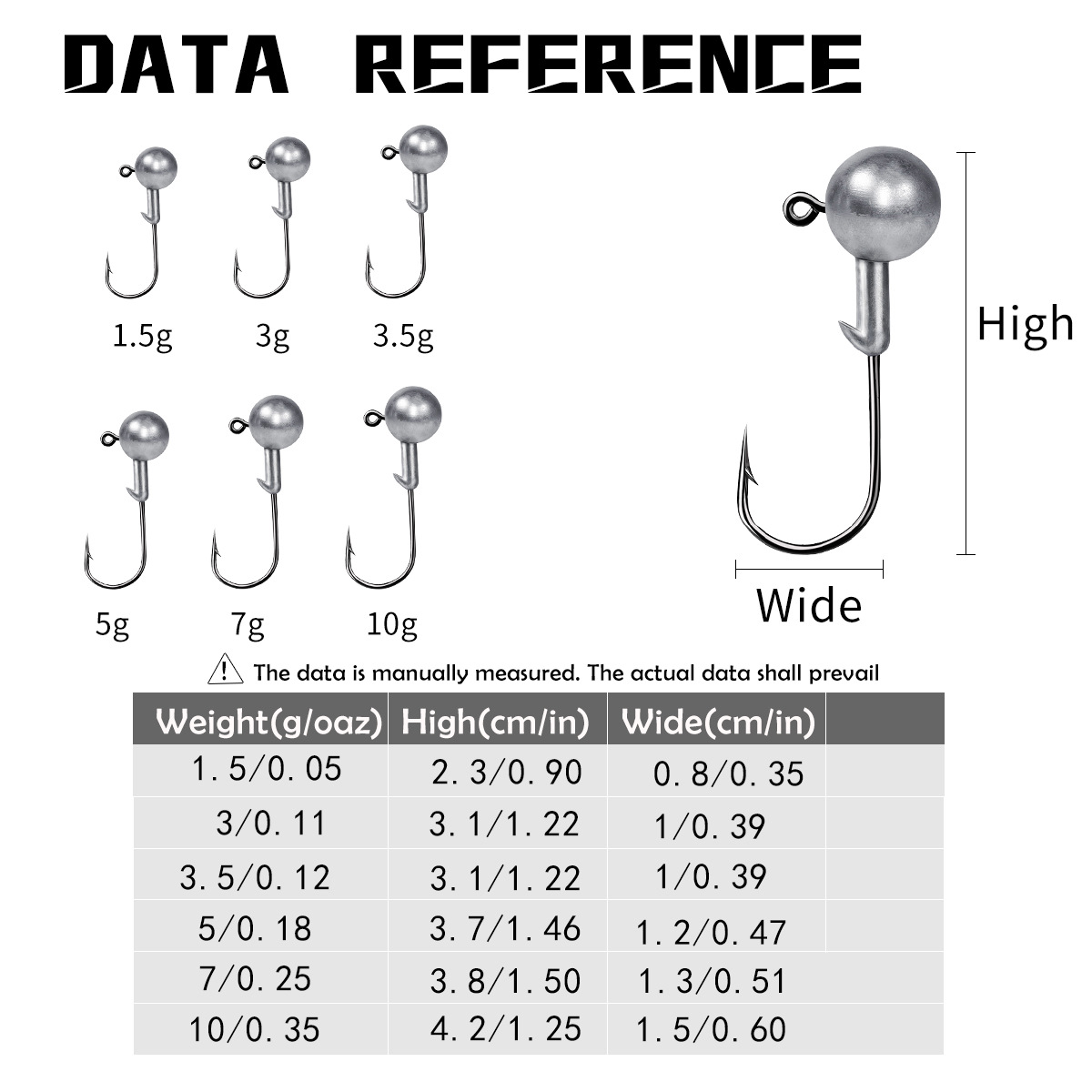 Olověné háčky na ryby vyztužené háčky s protihrotem 10 kusů_voghion.com