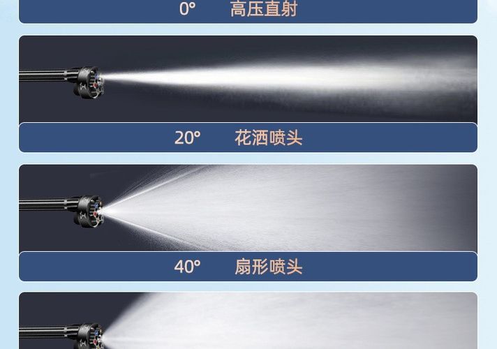 Car washer, super car cleaning tool, lithium battery spray sprayer, magical tool for watering vegetables, high-pressure water gun, brushless new model
