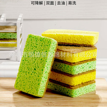 sľ{8ϴ܇dN坍մϴľ{dˢĨ