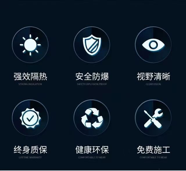 Dupont Glass Film, Full Car Solar Film, Car Insulation Film, Sun Protection and Explosion-Proof Film, Window Film, Special Nano-Ceramic Film