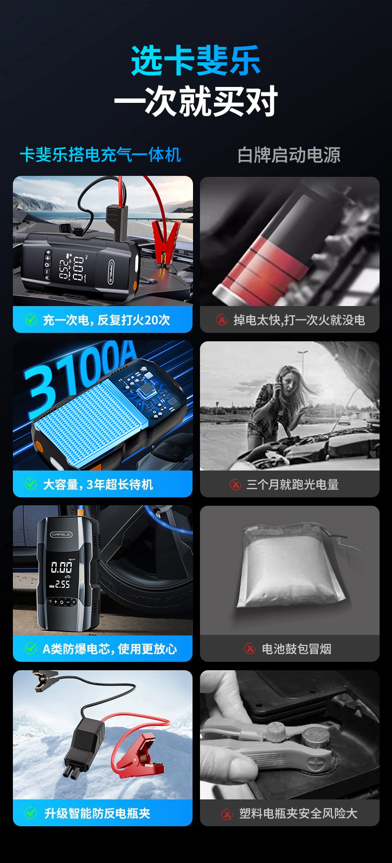Kafeila 602 Black Multifunctional Jump Starter Emergency Power Supply All-In-One Device Car Portable Air Pump