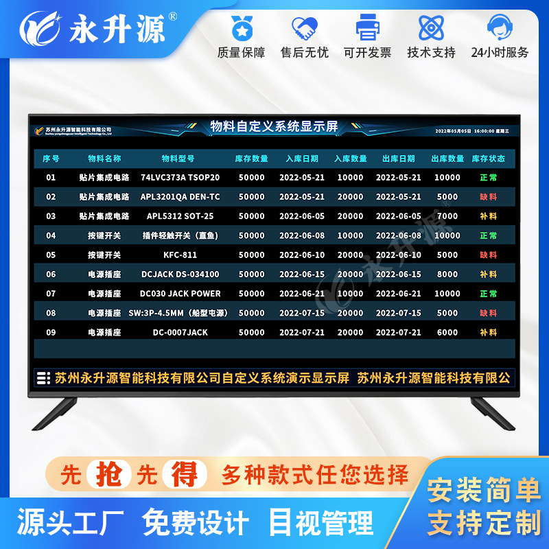 Һ���Զ���ϵͳ���ӻ����������������Ϲ������䱨����������