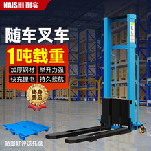 ��yʽ늄��S܇��܇���w�Ǹ��bж�}�������Ѹ�܇1��С�Ͱ��\܇