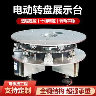 늄��D�P���D̨늄�܇���D�Ĕz����չʾ䓼��b���Ԅ��Dо늙C�b��