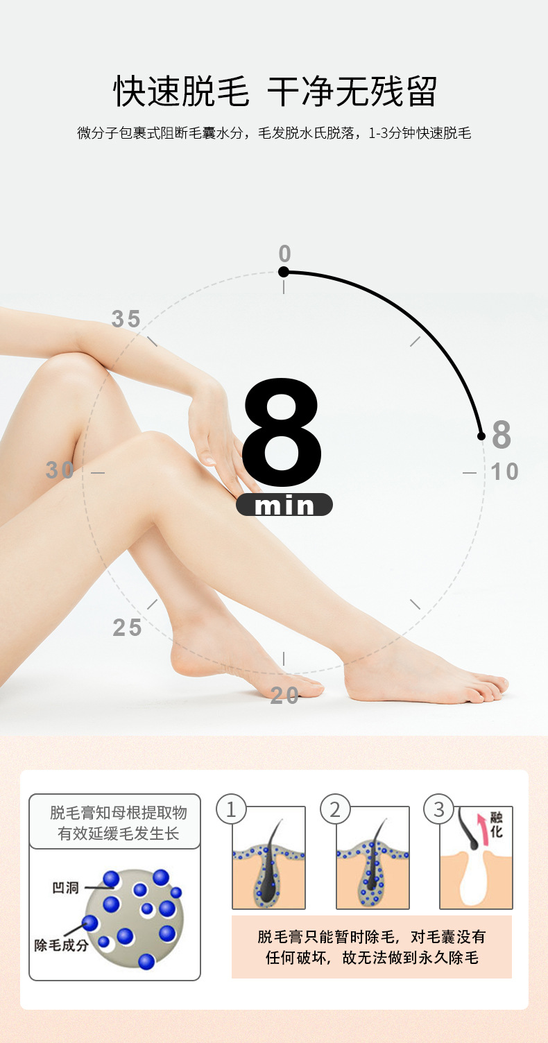 脱毛膏套装_09