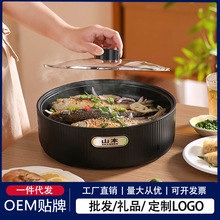 ���ö๦��һ�w����늿���P�����c���]��������һ�w�C����늿��t