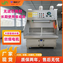 空气净化设备;其他空净装置;电动抛光机