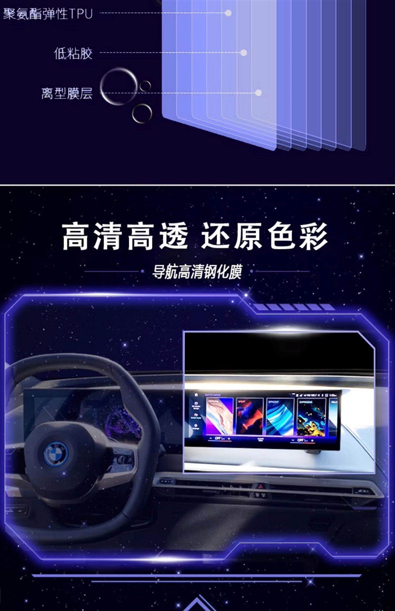 Suitable for 23-24 Kia Seltos Car Center Console Protective Film, Interior Navigation Screen Film Modification