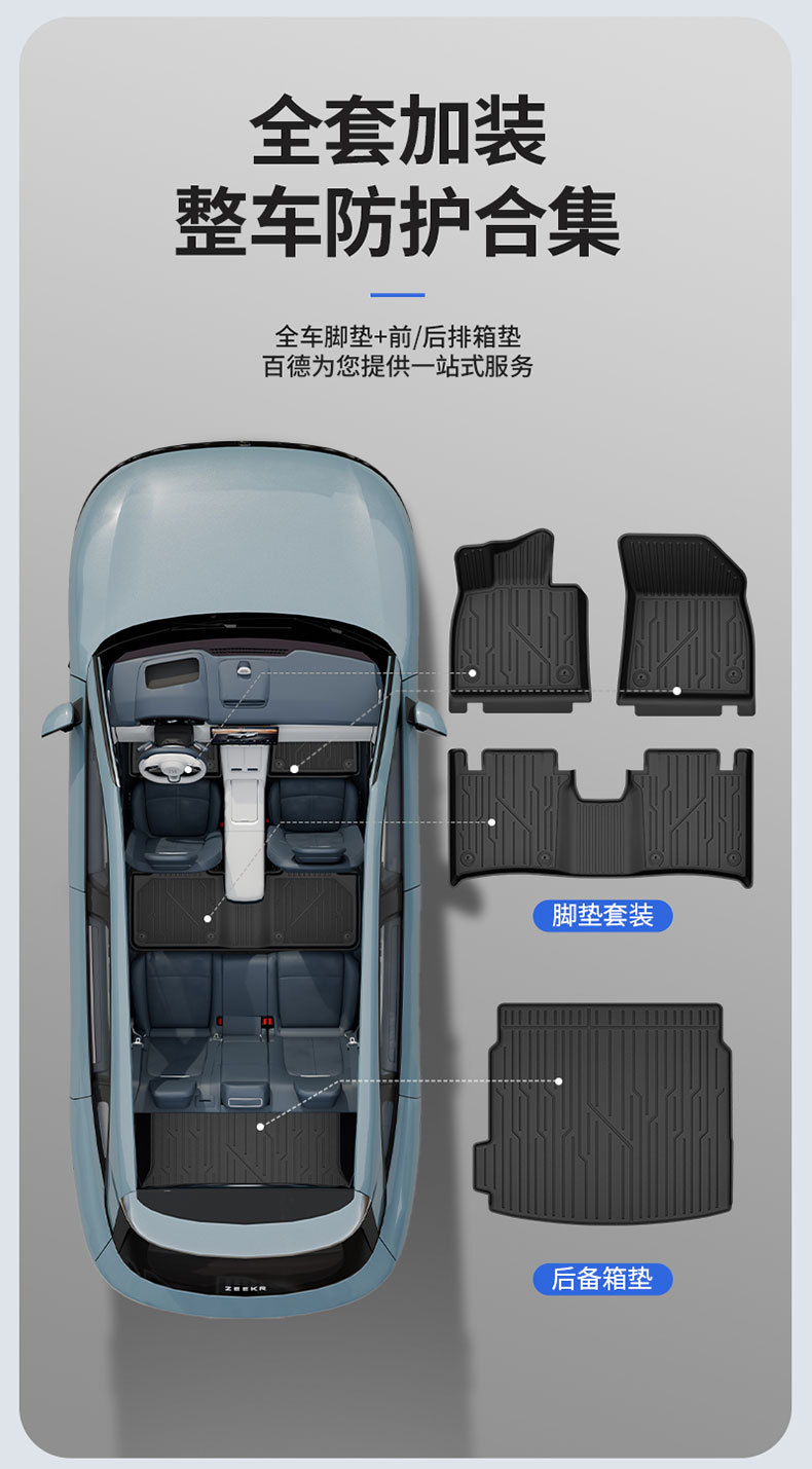 Suitable for Zeekr 001 007 007Gt 7X 8X 9X Special Vehicles, All-Weather Tpe Car Floor Mats