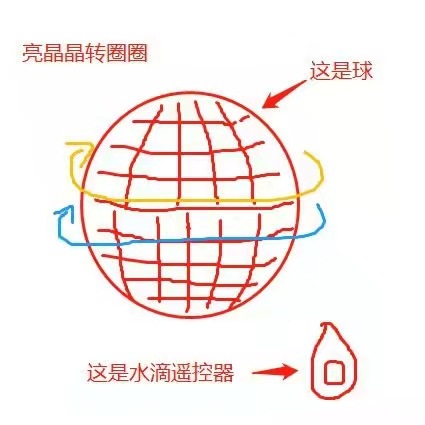 50adfc5a8fde2f488d6cf60faf7c0f