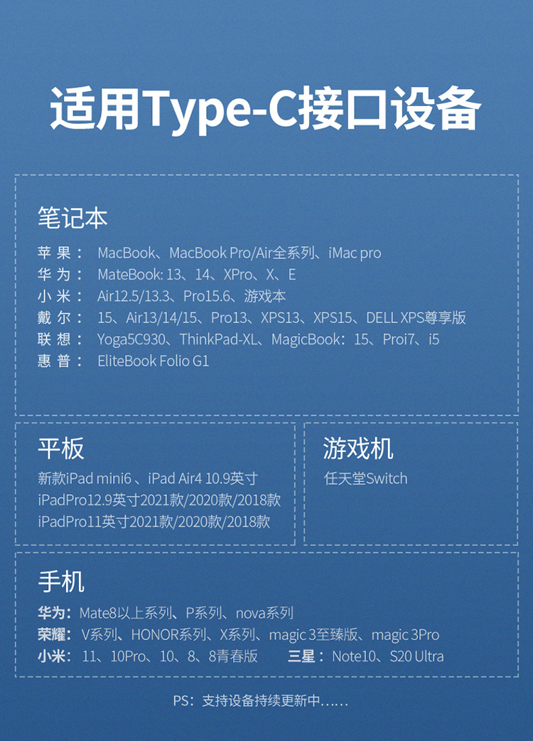 双Type-C全功能数据线双头PD100W快充5A充电线4K投屏视频一线通用详情15