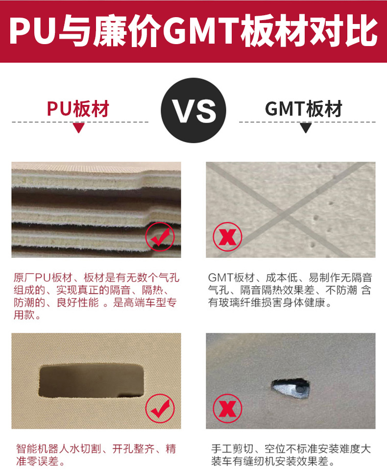 Car Ceiling Lining for New and Old Audi, Tiguan, Haorui, Golf