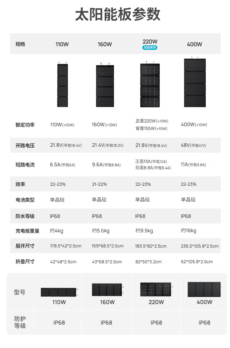详情5