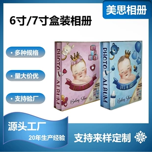 Product Media