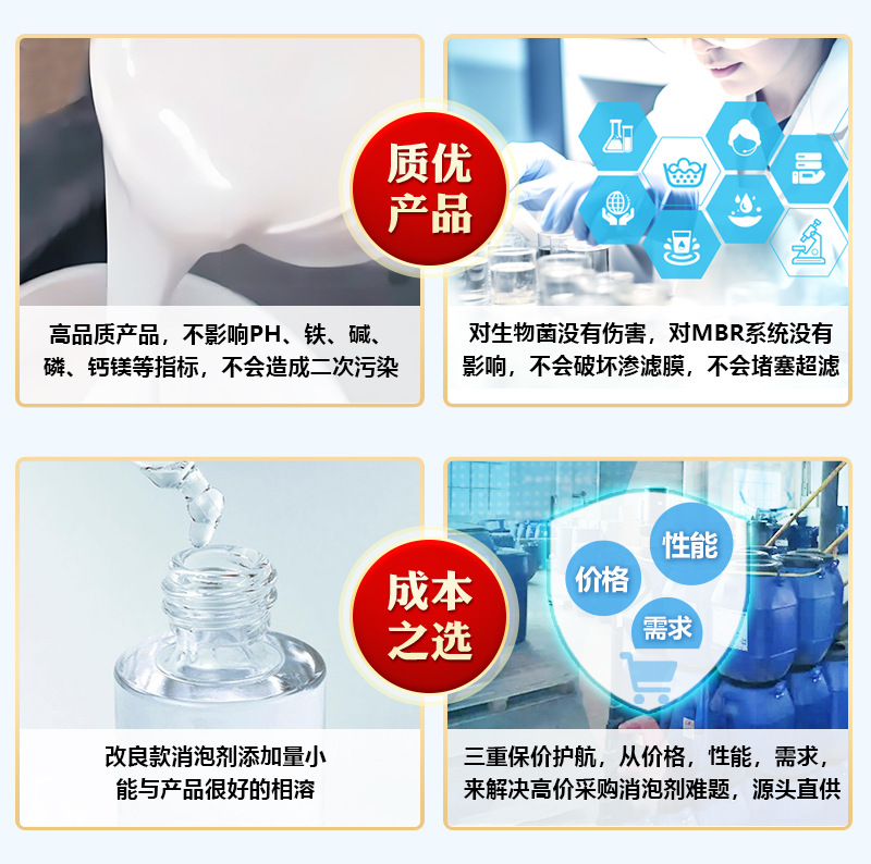 水处理消泡剂_08