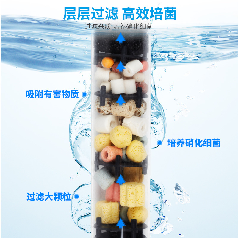 Aquarium, filter, aquatic plants, equipment 3
