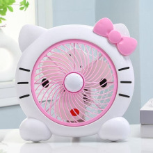 ��ͨ��L�Ȳ��̨ʽ�����L�ȼ����o��W�������D����k���Ҵ��L��