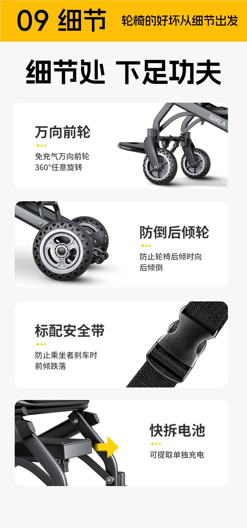Ultra-Light Foldable Electric Wheelchair, Lightweight and Compact, Smart and Fully Automatic Portable Mobility Scooter for the Elderly