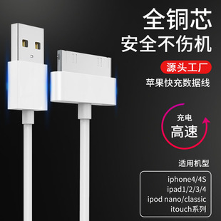 �m��iphone4s�������O��4/ipad2ƽ����XiPad3�O���֙Cipod��늾�