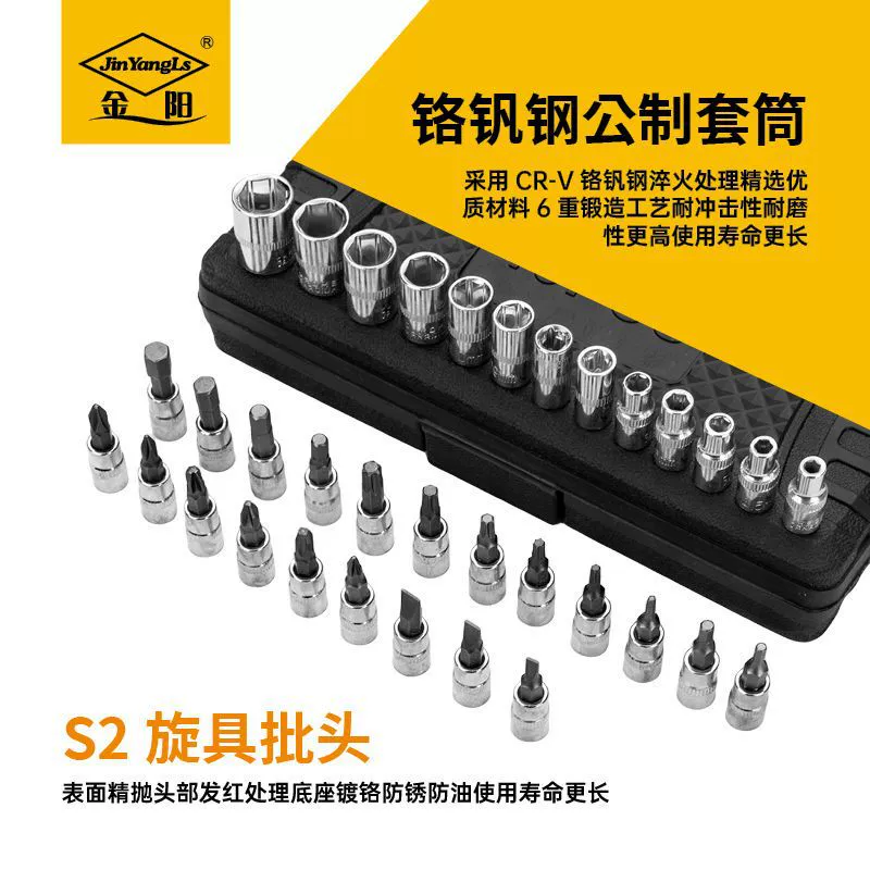 Wrench, fast tools set, wholesale
