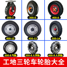 늄ӹ���܇݆̥ȫ��̖�F؛ 8 �絽 20 ���⌍�ķ���̥�������